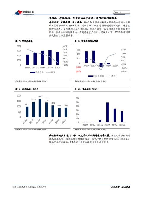 传媒互联网行业2021年中期投资策略：把握景气周期变化，关注底部机会 210510（31页） Pdf 先导研报