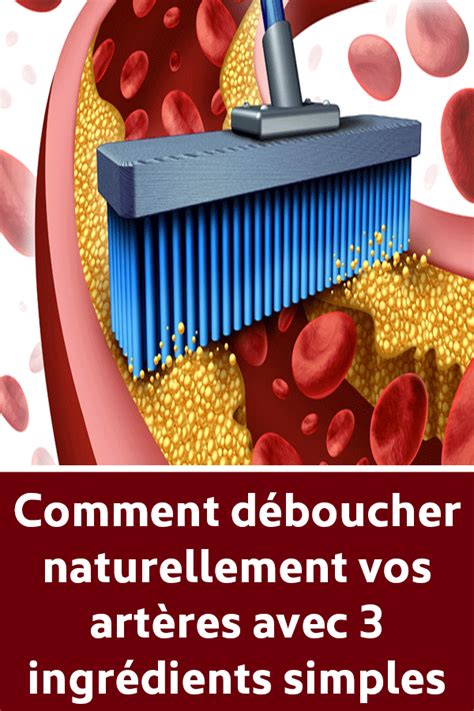 Comment déboucher naturellement vos artères avec 3 ingrédients simples