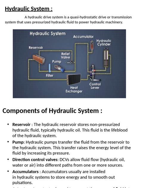 Hydraulic System | PDF