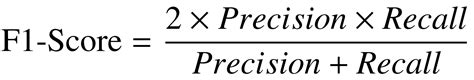 Precision Vs Recall Differences Use Cases And Evaluation