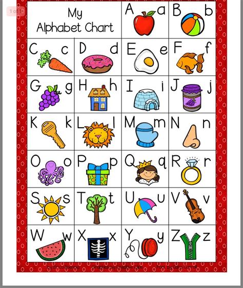 My Alphabet Chart Alphabet Charts Alphabet Chart | Images and Photos finder