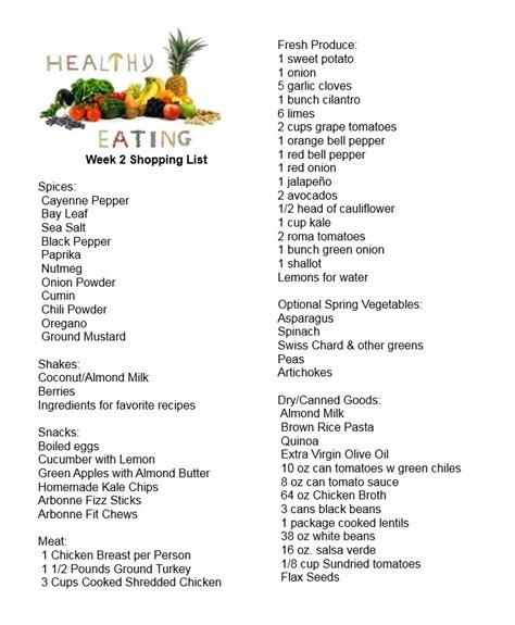 Grocery Shopping Lists, Healthy Recipes, Weight Loss