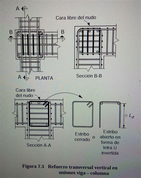 Vigas De Concreto