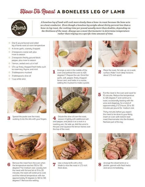 Boneless Leg Of Lamb Roasting Chart