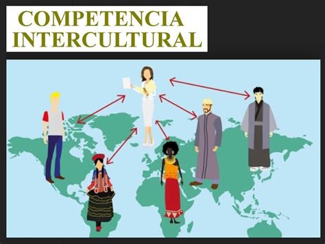 Clic Para Ver Contenido Competencia Intercultural