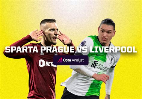 Sparta Prague Vs Liverpool Prediction Opta Analyst