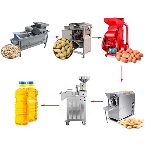 Automatic Cashew Nuts Grading Shelling And Peeling Equipment