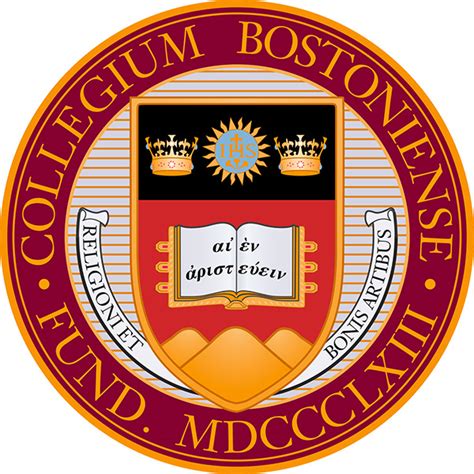 Boston College Acceptance Rates And Statistics