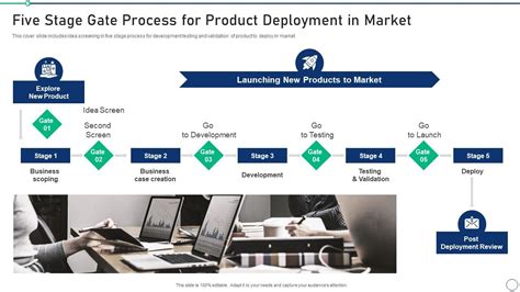 Five Stage Gate Process For Product Set 2 Innovation Product