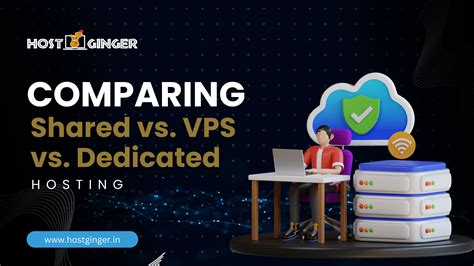 Comparing Shared Vs Vps Vs Dedicated Hosting