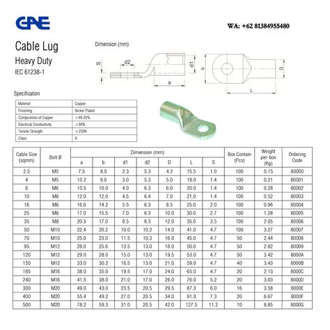 Toku Gae Cable Lug Kabel Skun