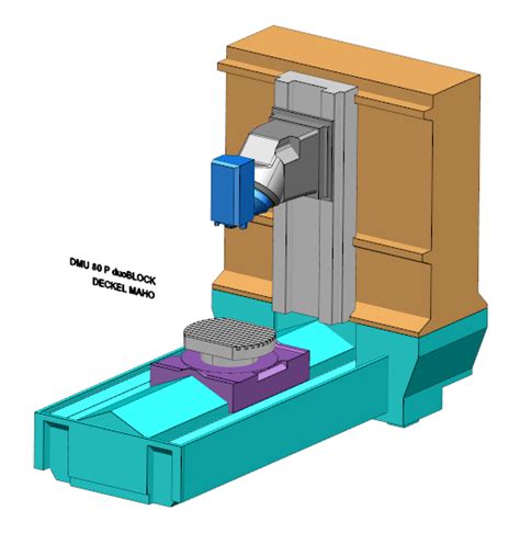 3d Machine Tools Models