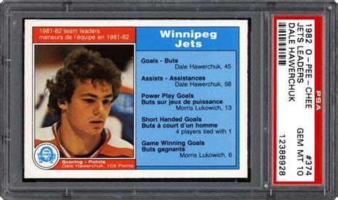 Auction Prices Realized Hockey Cards 1982 O-Pee-Chee Dale Hawerchuk