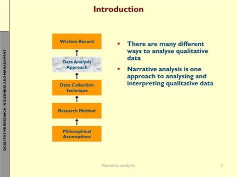 Ppt Narrative Analysis Powerpoint Presentation Free Download Id454412