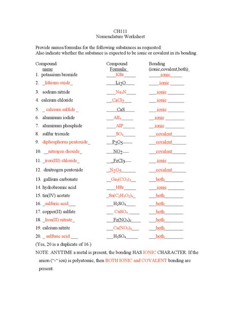 Notes On Preparatory Chemistry Nomenclature Worksheet Ch