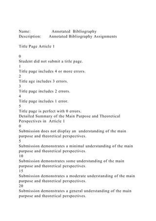 Name Annotated Bibliographydescription A Docx