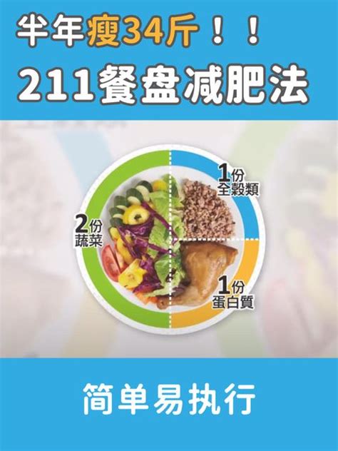 比168斷食容易！醫師推薦「211健康餐盤」瘦身，掌握飲食比例不復胖！