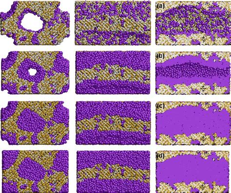 Color Online Representative Simulation Snapshots Of Kr Adsorbed On