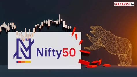 Nifty Prediction For Next Week Has Nifty Formed Short Term Bottom