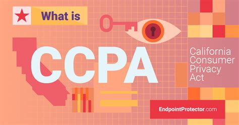 What Is Ccpa Compliance Endpoint Protector