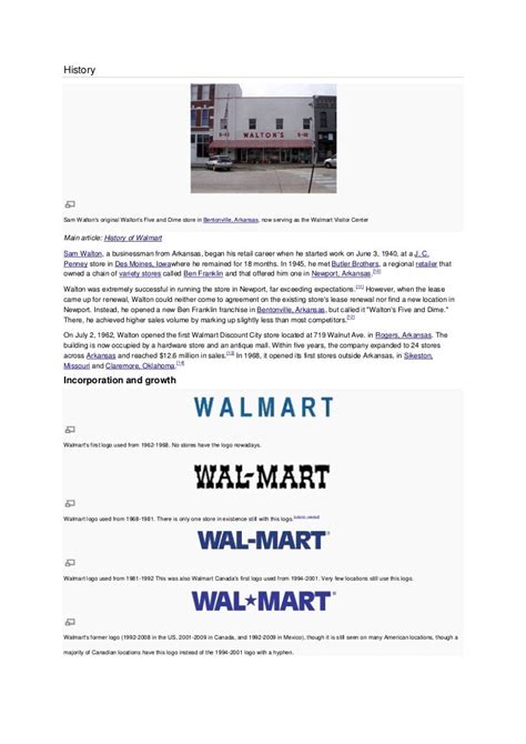 History of walmart