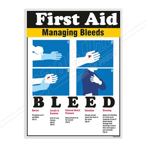 Managing Bleeds First Aid Safety Posters Protector Firesafety