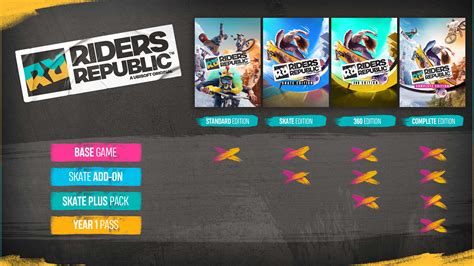 Riders Republic Complete Edition Pc Ubisoft Connect Game Keys