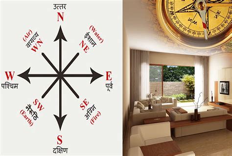 Importance Of The 8 Directions In Vastu Shastra Know Vastu Shastra