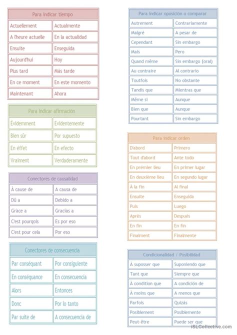 Les Connecteurs Logiques Guide D Francais Fle Fiches Pedagogiques Pdf