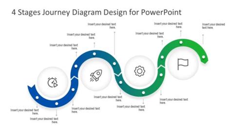 Roadmap Template PowerPoint Templates