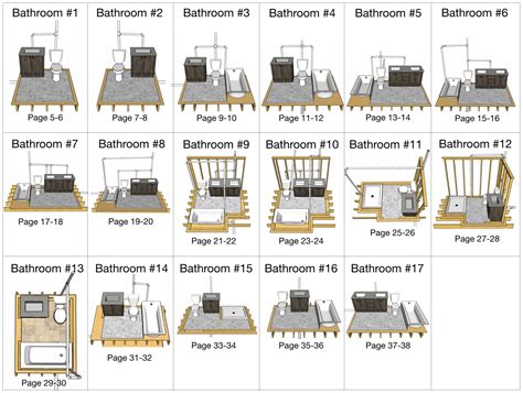 Mobile Home Plumbing Schematic Mobile Home Plumbing Systems