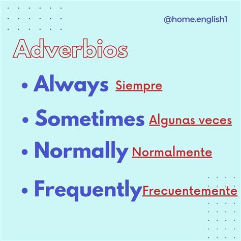 Adverbios en INGLÉS Comenta Hello Si Te Ha Gustado Síguenos