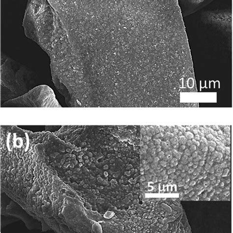 SEM Micrographs Of A Un Doped Zn2SiO4 Mn Phosphor B K Ions Doped