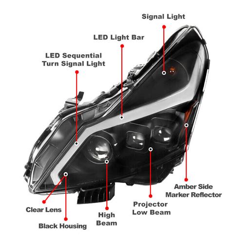 For G Q Sedan Led Tube Sequential Signal Projector