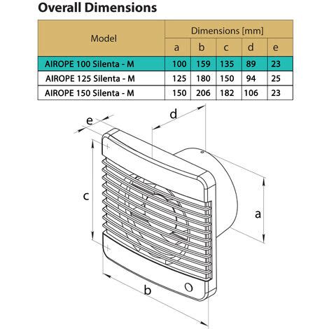 Airope Silenta Mm Ventilateur Extracteur D Air Vmc Avec Clapet Anti