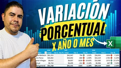 Obtener La Variación Porcentual Y Diferencia Entre Meses O Años Usando Tablas Dinámicas En