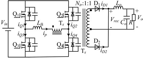 Energies Free Full Text High Efficiency Variable Frequency Full