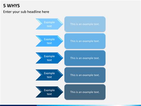 5 Whys Template Powerpoint