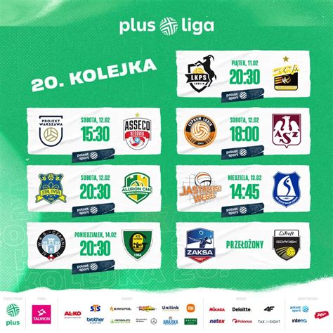 PlusLiga Zapowiedź i plan transmisji 20 kolejki 11 14 lutego