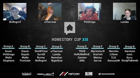 HomeStory Cup XIII Powered By MIFcom Group Talk YouTube