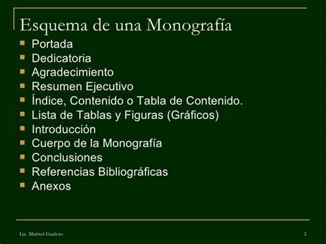 Partes de la monografía