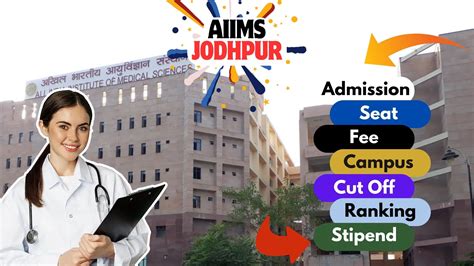 AIIMS Jodhpur: Admission, Cutoff, Fee, Stipend, Rank