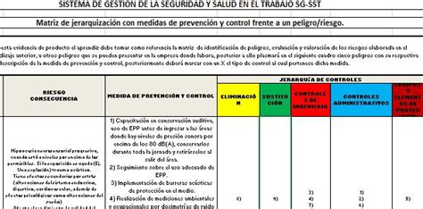 Matriz De Jerarquización Con Medidas De Prevención Y Control Frente A