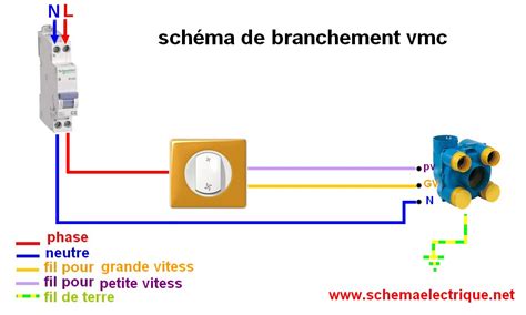 Schema Electrique Branchement Cablage