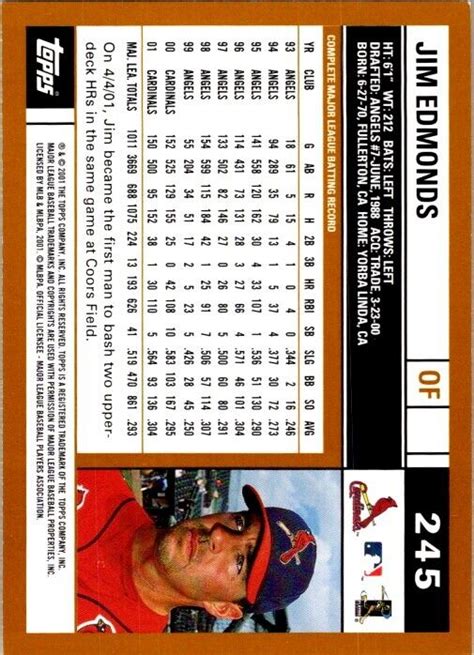 2002 Topps 245 Jim Edmonds Near Mint Or Better Ebay