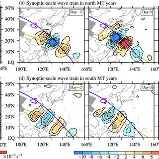 Horizontal Distribution Of July Hpa Relative Vorticity Shaded