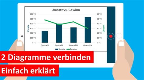 Excel Diagramme In Einem Verbinden Zusammenf Hren Z B S Ulen