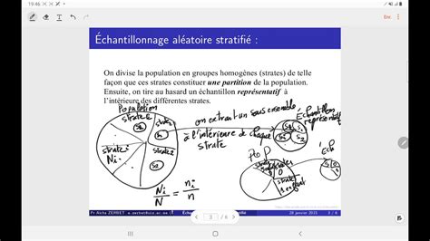 Chantillonnage Al Atoire Stratifi Youtube