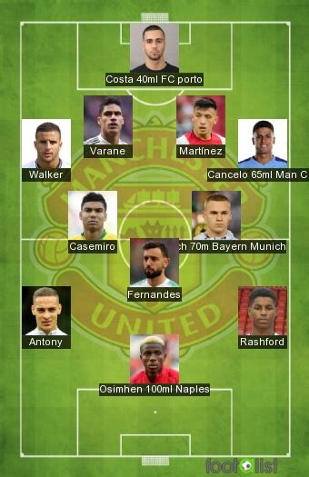 Manchester Utd 20232024 Por Xavfra Footalist