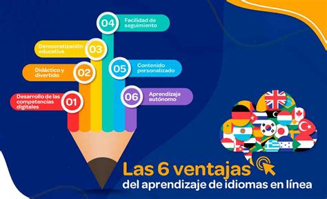 Los Beneficios Del Aprendizaje De Idiomas Para Los Viajeros Frecuentes